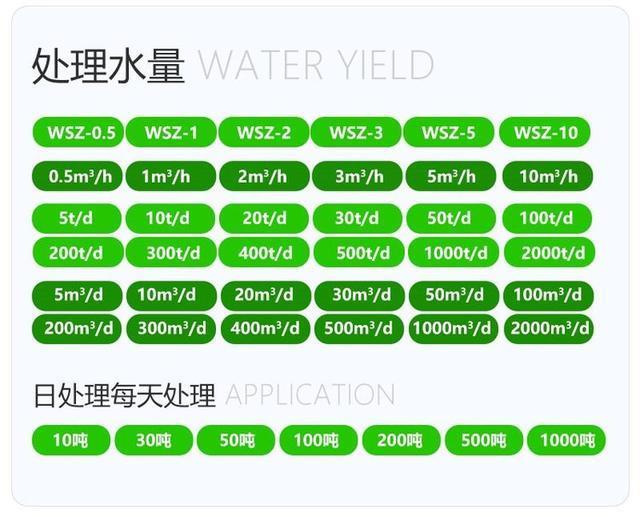 甘肅污水處理設(shè)備公司